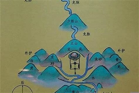 背山面海|什么是好的风水格局？背山面水，负阴抱阳